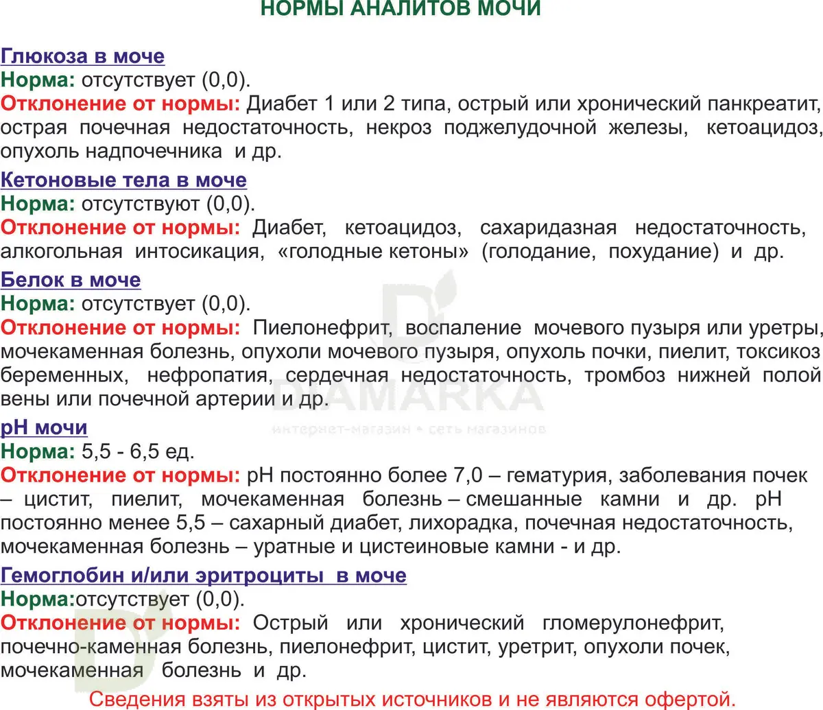 Визуальные тест-полоски Уриполиан-5 (5А) №50